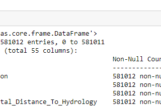 Tree Type Prediction with XGBoost Classifier