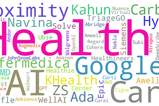 Digital Health 2024: 7 Predictions & 50 Names You Don’t Want to Miss