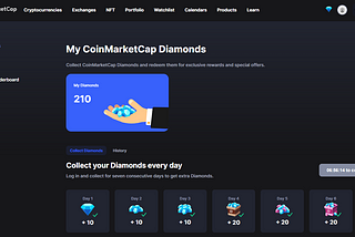 Coinmarketcap Diamonds