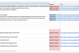 Research By Design Part 1 Progress