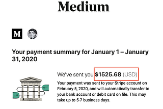 How can you earn $10 every day by writing on Medium?