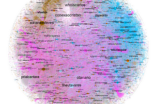 BOTS NA CRISE DA SEGURANÇA PÚBLICA DO ES