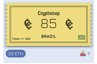 A pricing model for CryptoCup bets (my attempt at doing sports for a living)