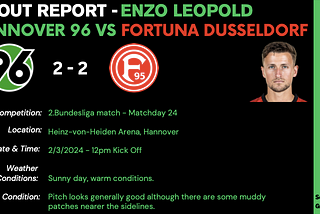 Scouting Report — Enzo Leopold: Hannover 96 vs Fortuna Dusseldorf