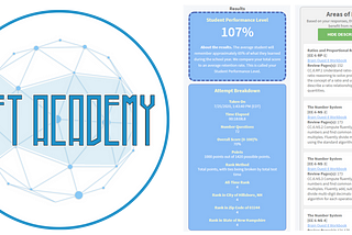 The Top 3 Problems with Homeschooling in 2020