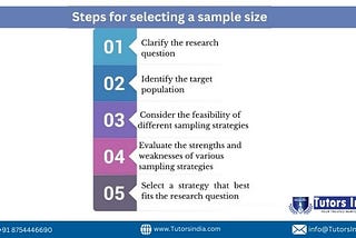 How do I decide which sampling strategy would fit my qualitative research?