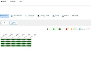 Airflow: Menggunakan SSH Operator untuk menyalin multiple-files FTP