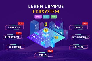 Learn Campus Ecosystem