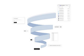 A Design System starts with a button, and grows to forms, navigations, pages and templates