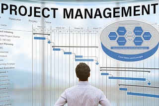 Methodologies that are used in project management
