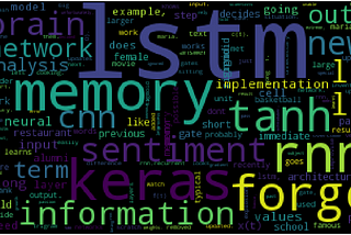 Understanding LSTM and its quick implementation in keras for sentiment analysis.