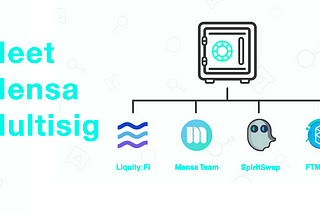 More Safe & Transparent: What We Do in Mensa V3