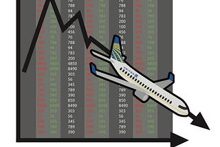 United Airlines takes a beating in the stock market