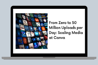 From Zero to 50 Million Uploads per Day: Scaling Media at Canva