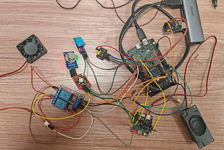 RT-Thread-based Smart Helmet Sensor Data Acquisition System on FRDM-MCXA156 | Technical Collection