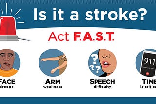 Stroke: Time is brain!