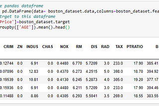 PANDAS-Getting started with data analytics.