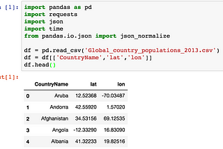 How to use APIs with Pandas and store the results in Redshift