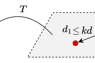 Why does the optimal policy exist?