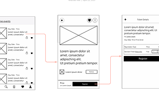 Challenge 2_ IronHack_Wireframing