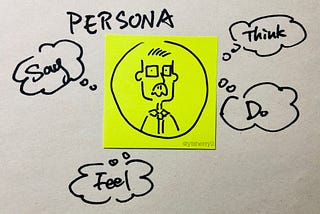 Persona is an effective catalyst for producing innovation! But how?