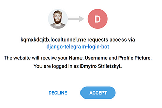 The Telegram login for your website on Django