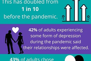 Covid-19: Up to 10m people in England may need mental health support, says charity