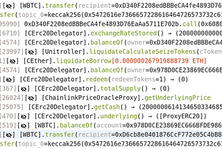 15/04/23 Hundred Finance Hack Post-Mortem