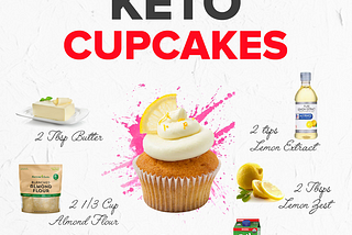 Keto Diet Meal Plans (keto cupcakes)