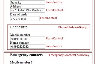 Angular Reactive Forms: How to structure your nested forms