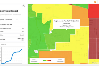 A Closer Look at South LA’s Most Affluent African American Neighborhood