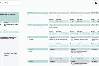 Dos and Don’ts about OKRs: Tracking and Discussing OKRs Efficiently