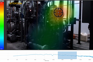 Applications of acoustic holography technology