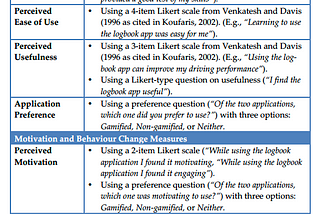 Recently I read a journal paper that discussed about developing gamified application.