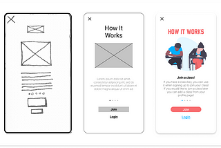 My UX toolkit: Wireframes