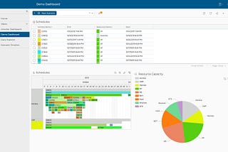 IBM and DecisionBrain Announce a Signed Commercial License for Decision Optimization Center (DOC)