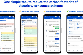 Chapter 1/3: how we’re slashing 450 tons of CO2 per year with +2000 laundries