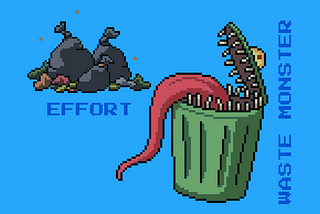 Minimize the waste in software development