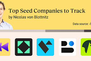 Top Seed Companies: Rewind, Hoken, Vesto, Bump, Momento
