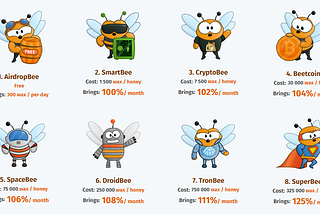 BeeHive (TronHive): New Popular Game Using TRON Network