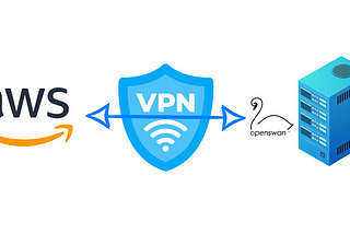 AWS Site-to-Site VPN 구성하기 (feat. Openswan) (3)  - VPN 연결