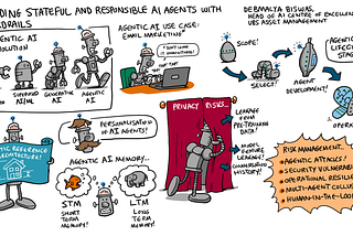 Agentic AI Evaluation Strategy & Metrics