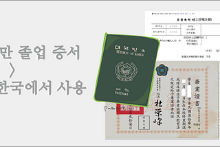 把畢業證書帶到韓國使用! 去韓國升學、工作必知