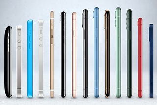 The History of Every iPhone Model from 2007–2022