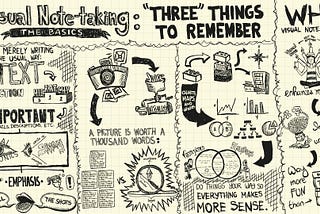 Capturing conferences