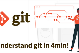 Understand git in 4min!