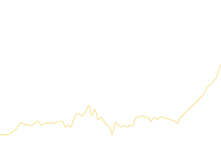 The Growing Problem of Malicious Relays on the Tor Network