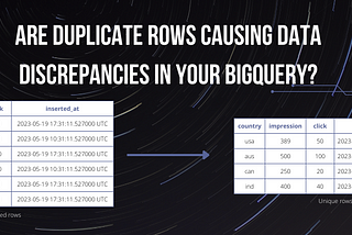 Handling Duplicates in BigQuery