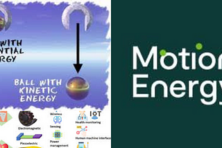 Motion Energy — PR, US, ID: 31571