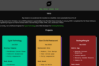 CSS Basics Series: Responsive Web Design Using Media Queries